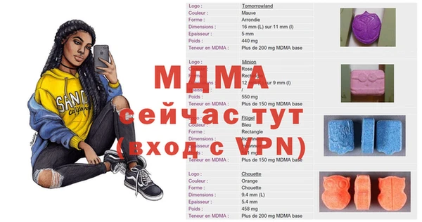 гидропоника Горняк
